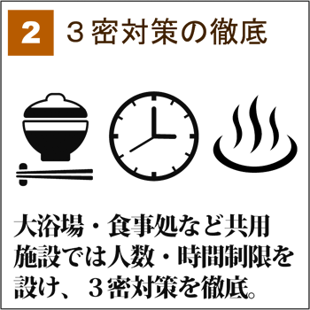 3蜜対策の徹底