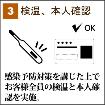 検温、本人確認