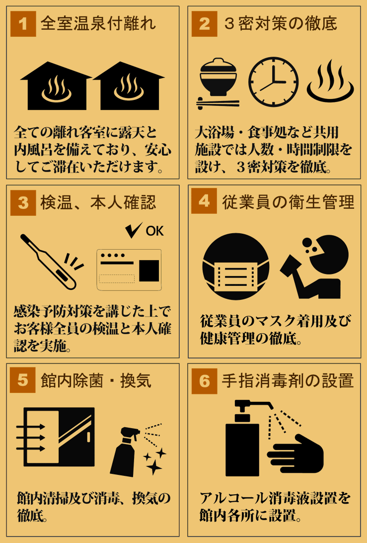 新型コロナウイルス対策