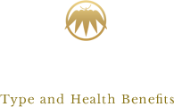 泉質・効能 Type and Health Benefits